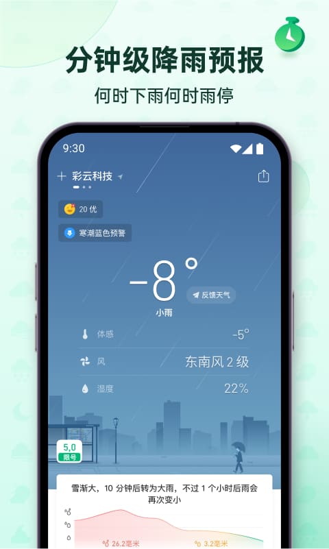 彩云天气预报截图