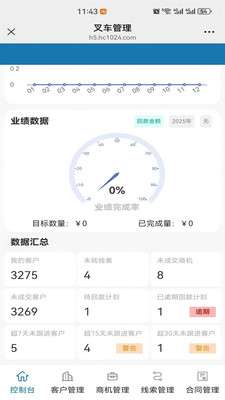 叉车小助手