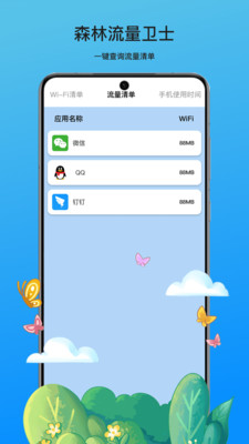 森林流量卫士