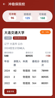 公办高校志愿填报