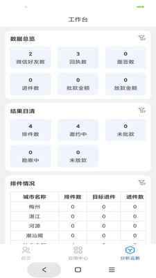 加诚